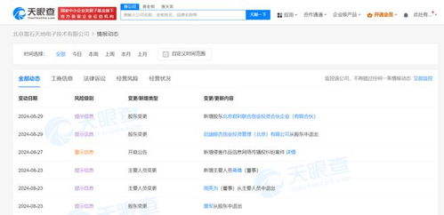 雷軍卸任人工智能應(yīng)用軟件公司職務(wù)，戰(zhàn)略調(diào)整還是另有深意？